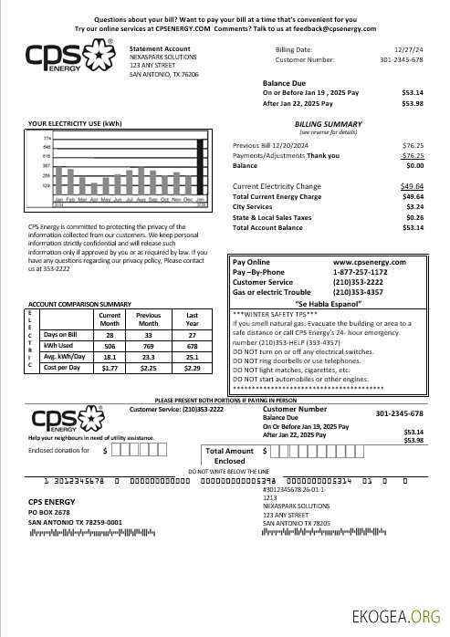 États Unis CPS ENERGIE